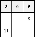 Numerologická mřížka