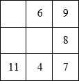 Numerologická mřížka